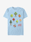 Nintendo Animal Crossing Fruits And Trees T-Shirt | Premium Unisex T-Shirt, Trending Graphic Tee