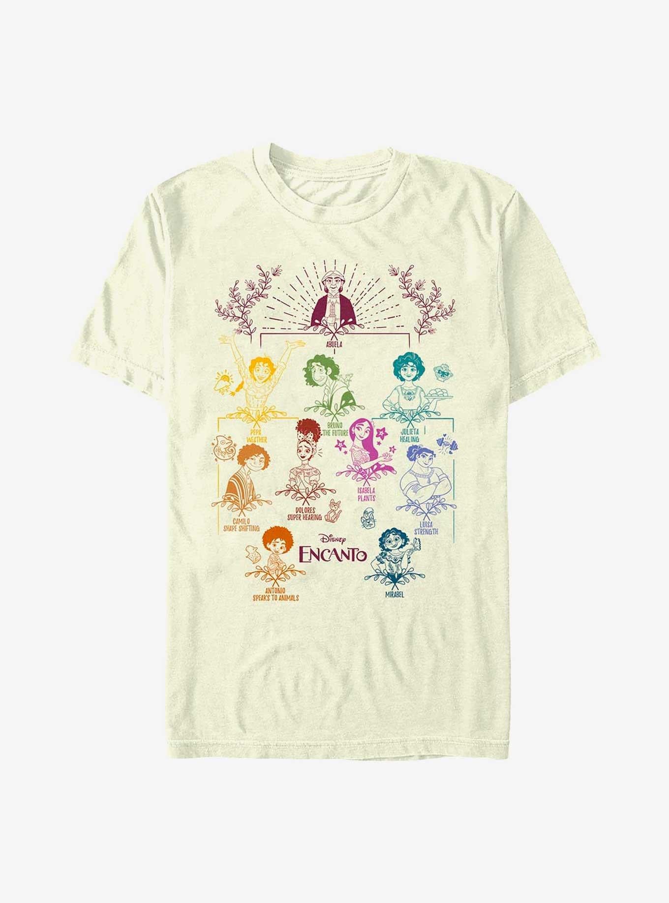 Disney's Encanto Doodle Family Tree T-Shirt | Premium Unisex T-Shirt, Trending Graphic Tee