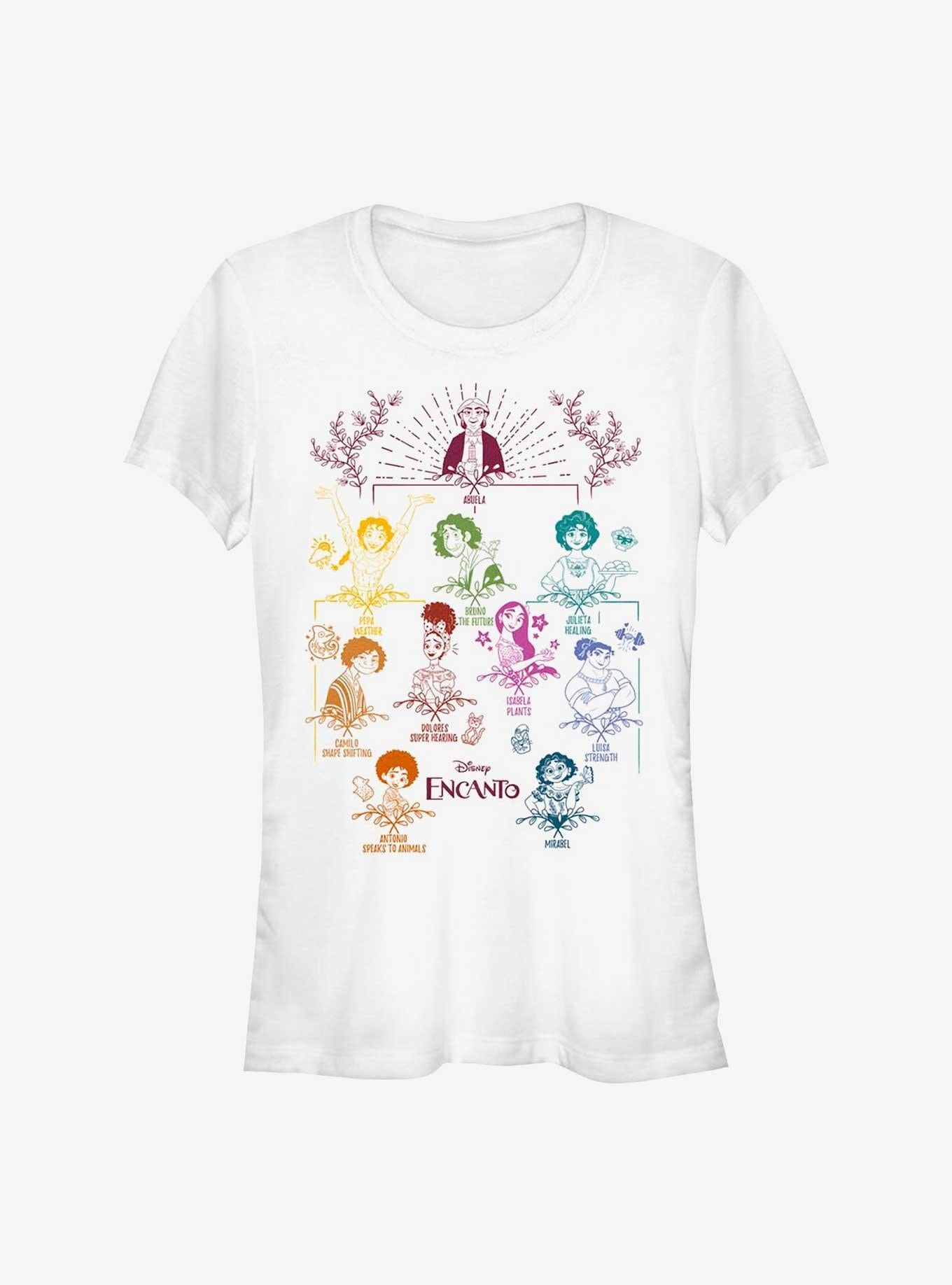 Disney's Encanto Doodle Family Tree Girl's T-Shirt | Premium Unisex T-Shirt, Trending Graphic Tee