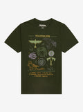 How To Train Your Dragon Toothless Diagram T-Shirt | Graphic T-Shirt for Unisex