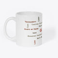 GameStorm Word Cloud Mug Apparel Best Seller Look Gaming Fan Favorite