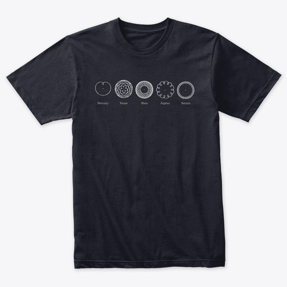 Solar System - a perspective from Earth | Premium Unisex T-Shirt