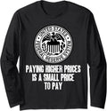 Paying Higher Prices Is A Small Price To Pay Federal Reserve Long