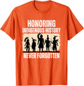 Honoring Indigenous History Native American Indian Day Pride