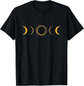 Total Solar Eclipse 2024 Usa April 8 2024