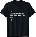 3D Printer Codes No Place Like Machinist Cad Operator Grunge