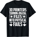 3D Im Printers Turning Digital Files Into Physical Fails