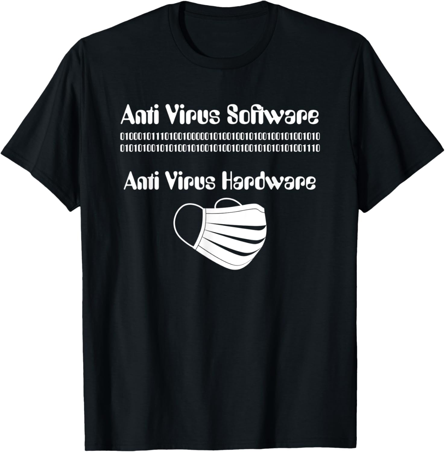 Anti Virus Software