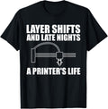 Layer Shifts And Late Nights 3D Printer Printing
