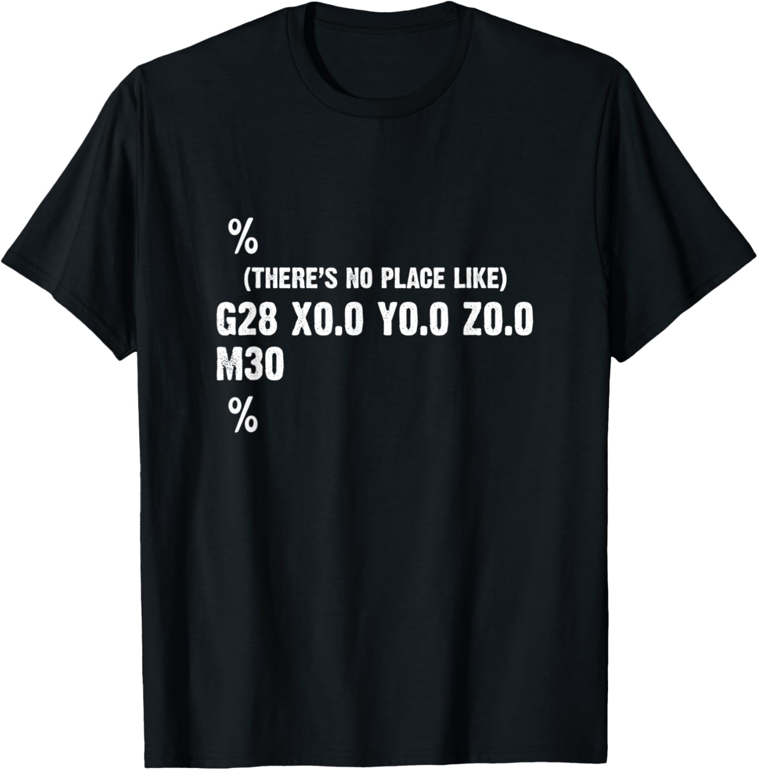 3D Printer Codes No Place Like Cnc Machinist Cad Operator