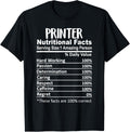 Printer Nutrition Facts Funny