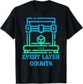 Every Layer Counts 3D Drucker Maker Hobby