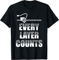 Every Layer Counts 3D Printer 3D Printing