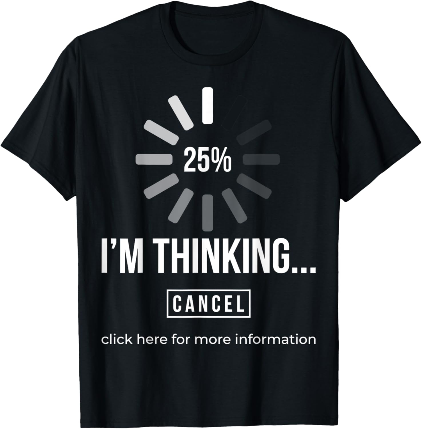I M Thinking Cancel Loading