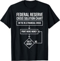 Dont Fight The Fed Money Printer Go Brrrrr