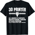 3D Printer Printing Definition