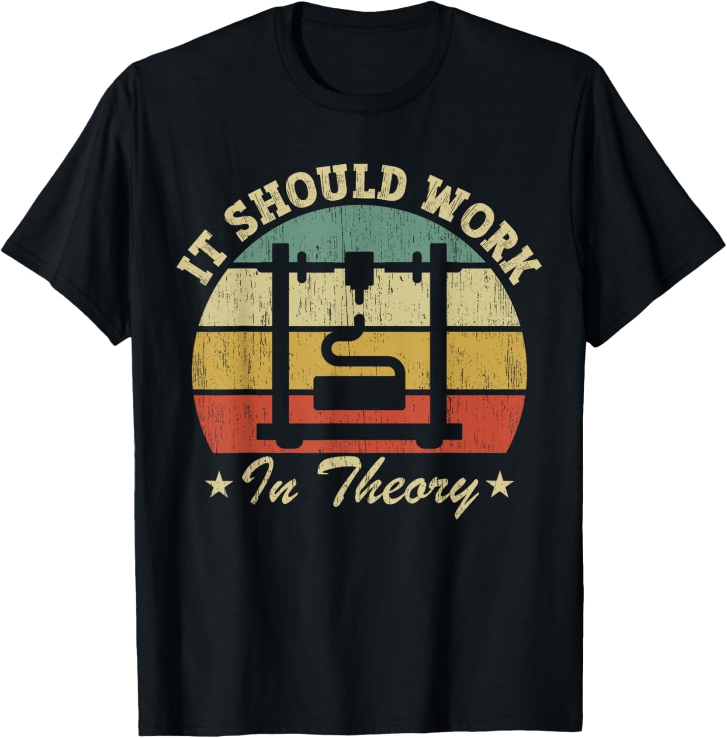 Retro It Should Work In Theory 3D Printer I Pla Abs Nozzle