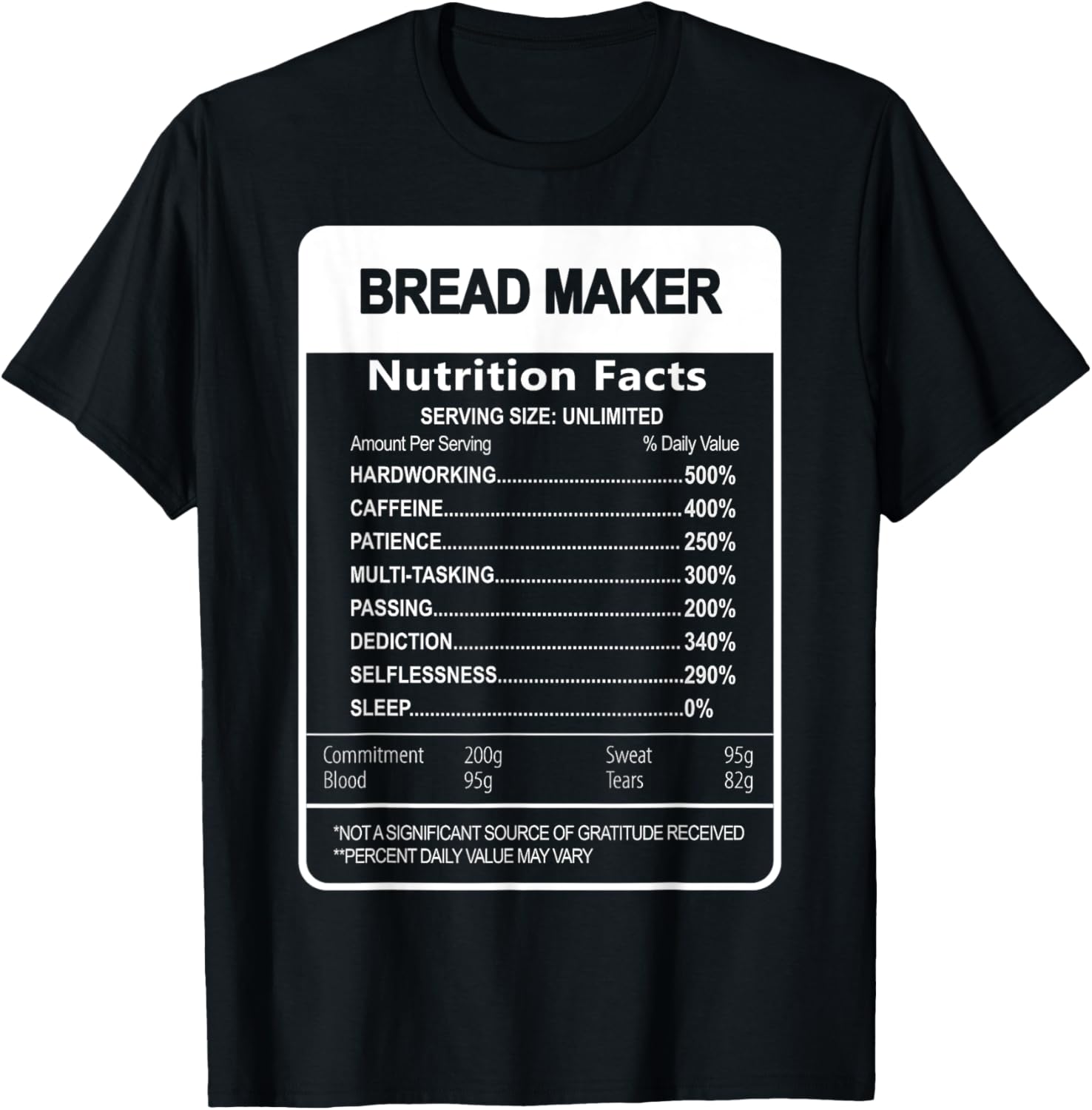 Bread maker Nutrition Facts Sarcastic