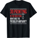3D Printing Is Solution What Problem 3D Printing
