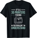 3D Printer Quote