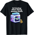 3D Printing Money Becomes Plastic Design 3D Printing