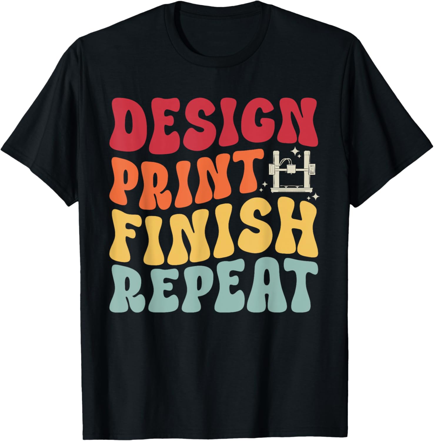 3D Printer Design Print Finish Repeat 3D Printing