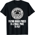 Paying Higher Prices Is A Small Price To Pay Federal Reserve