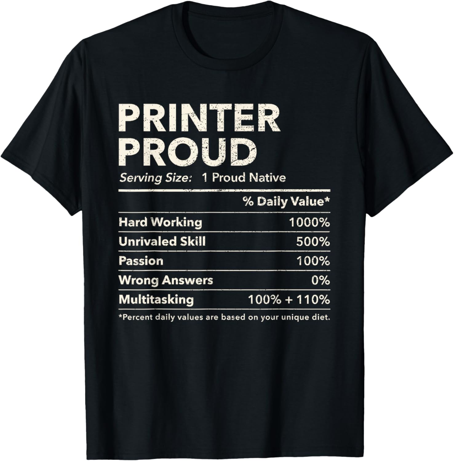 Printer Kentucky Proud Nutrition Facts