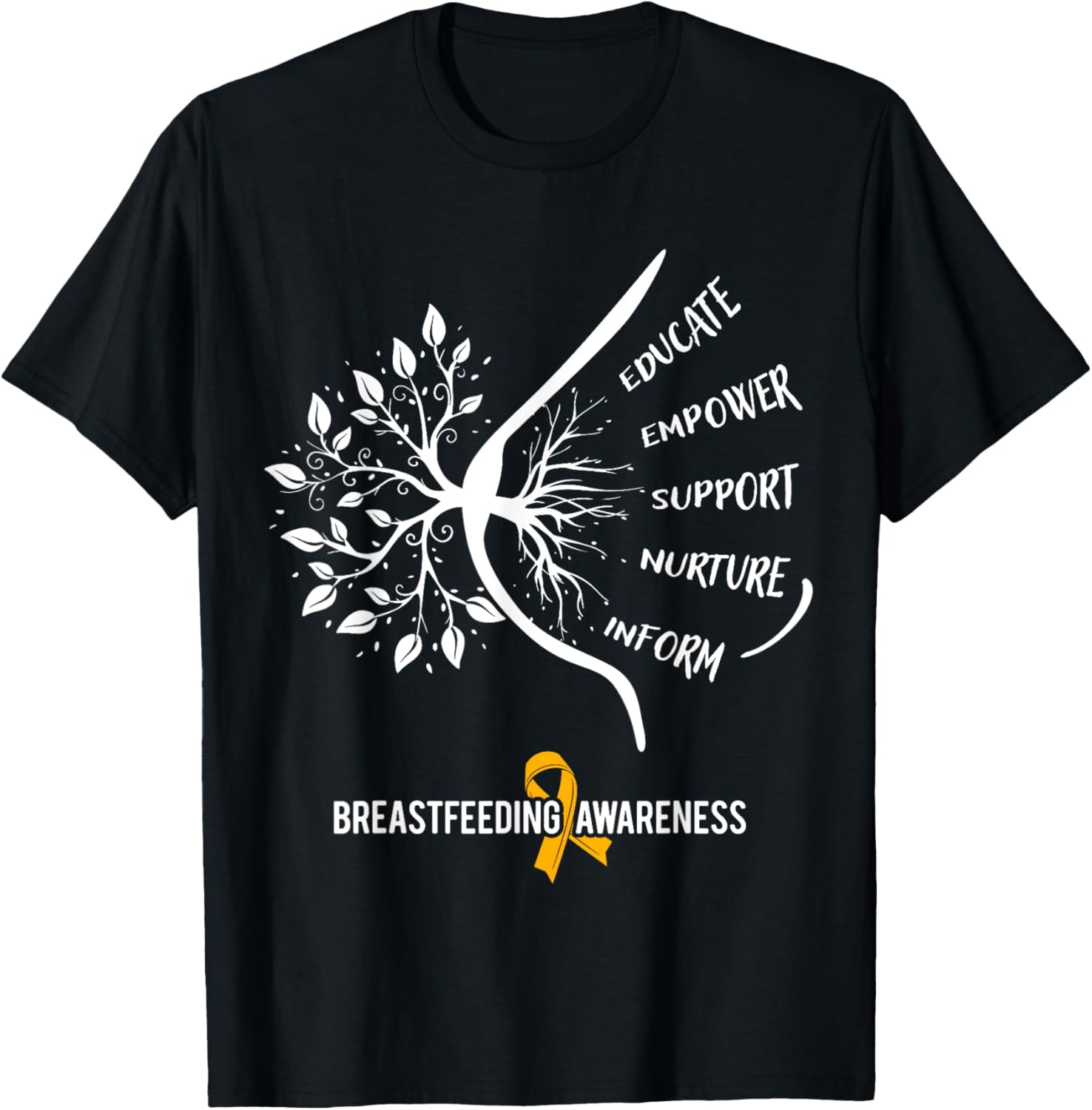 Breastfeeding Awareness Family Usa Breast Milk Lactation Mom