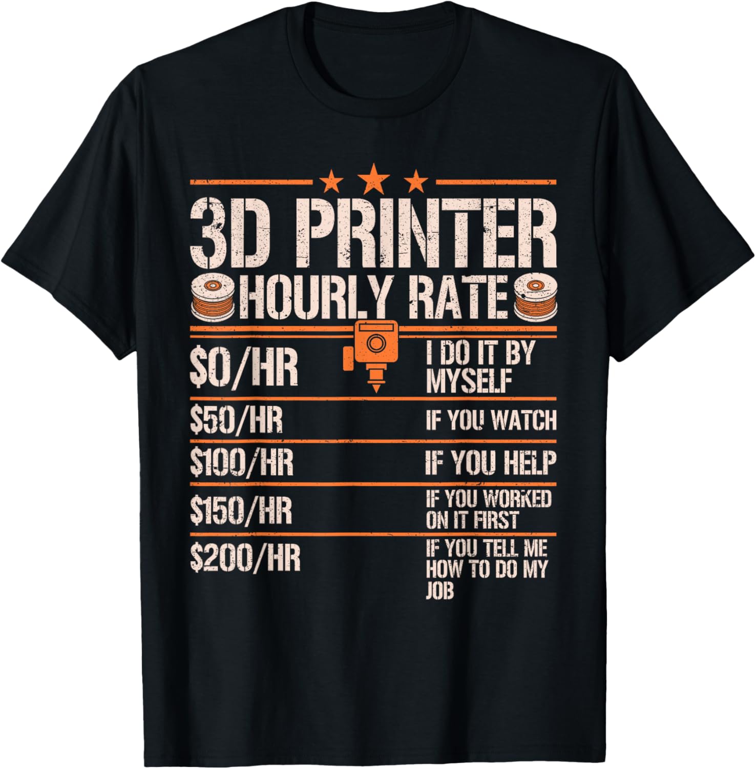 3D Printer Hourly Rate 3D Printing Funny