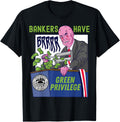 Bankers Have Green Privilege Federal Reserve Money Printing
