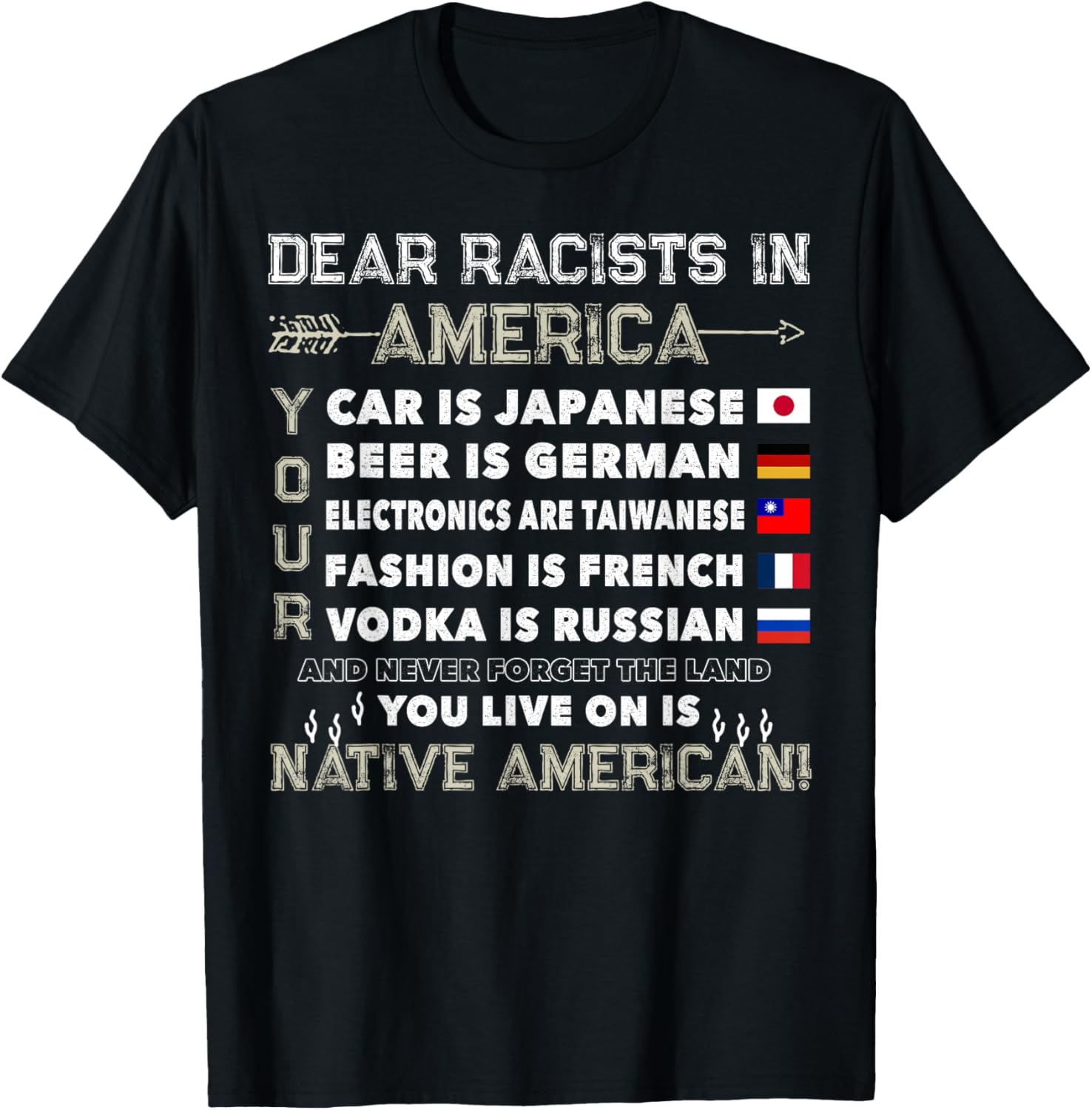 Dear Racists In America You Live On Is Native American