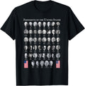 All Presidents Of The United States Of America Usa 250 1776