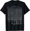 Usa Declaration Of Independence American