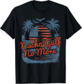 Gulf Of United States Of America Est 2025