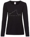 Buy The Rumor Sell The Fact Damen Langarm Tshirt Investment Banker Trader T-Shirt | Iconic Graphic Look | Popular Graphic Edition