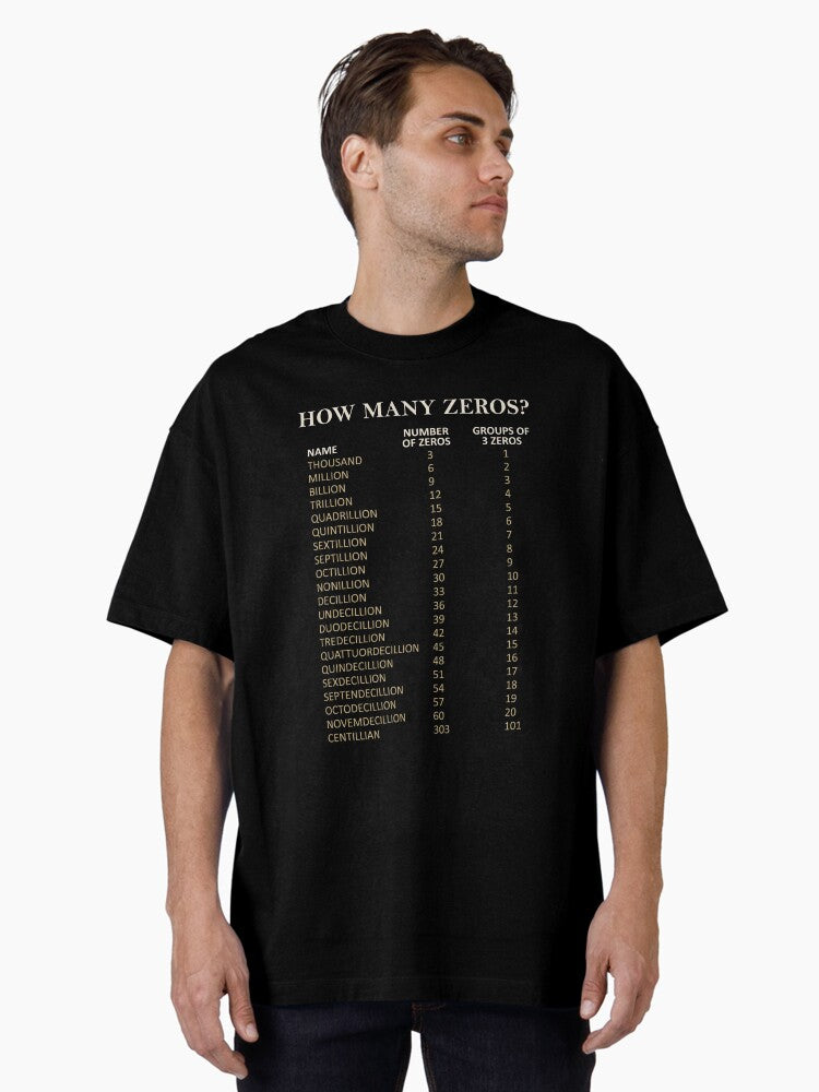 Big Numbers How Many Zeros Oversized T Shirt T Shirt Gift Ready