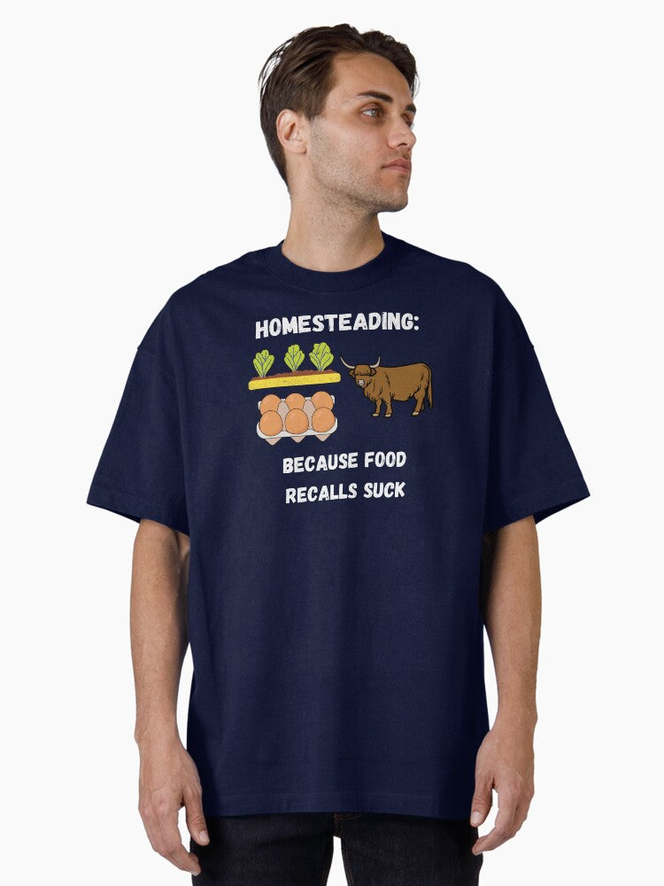 Homesteading - Food Recalls