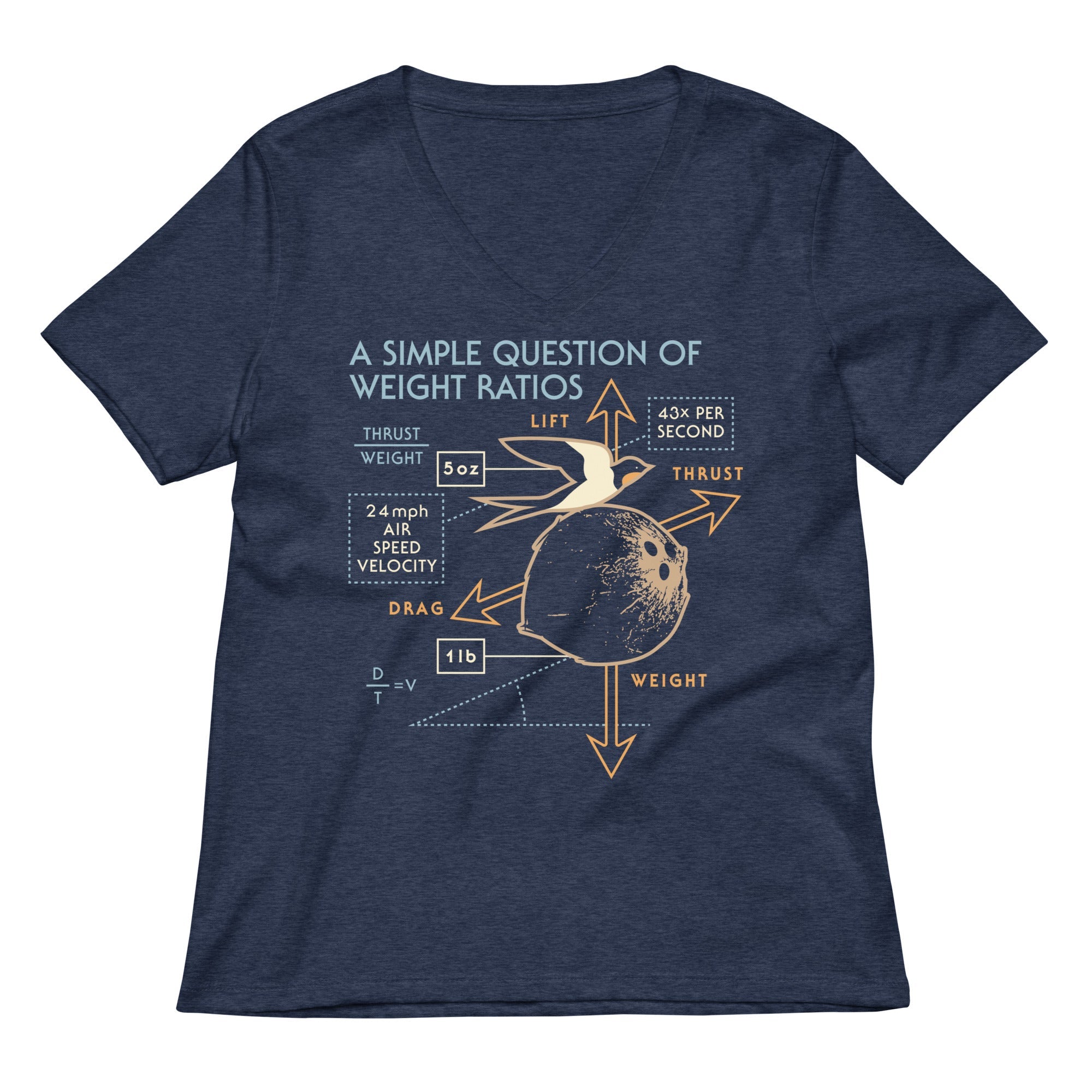 A Simple Question Of Weight Ratios Women S V Neck Tee V Neck T Shirt Everyday Wear
