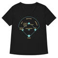 Baseball Positions Women S V Neck Tee V Neck T Shirt Gift Ready