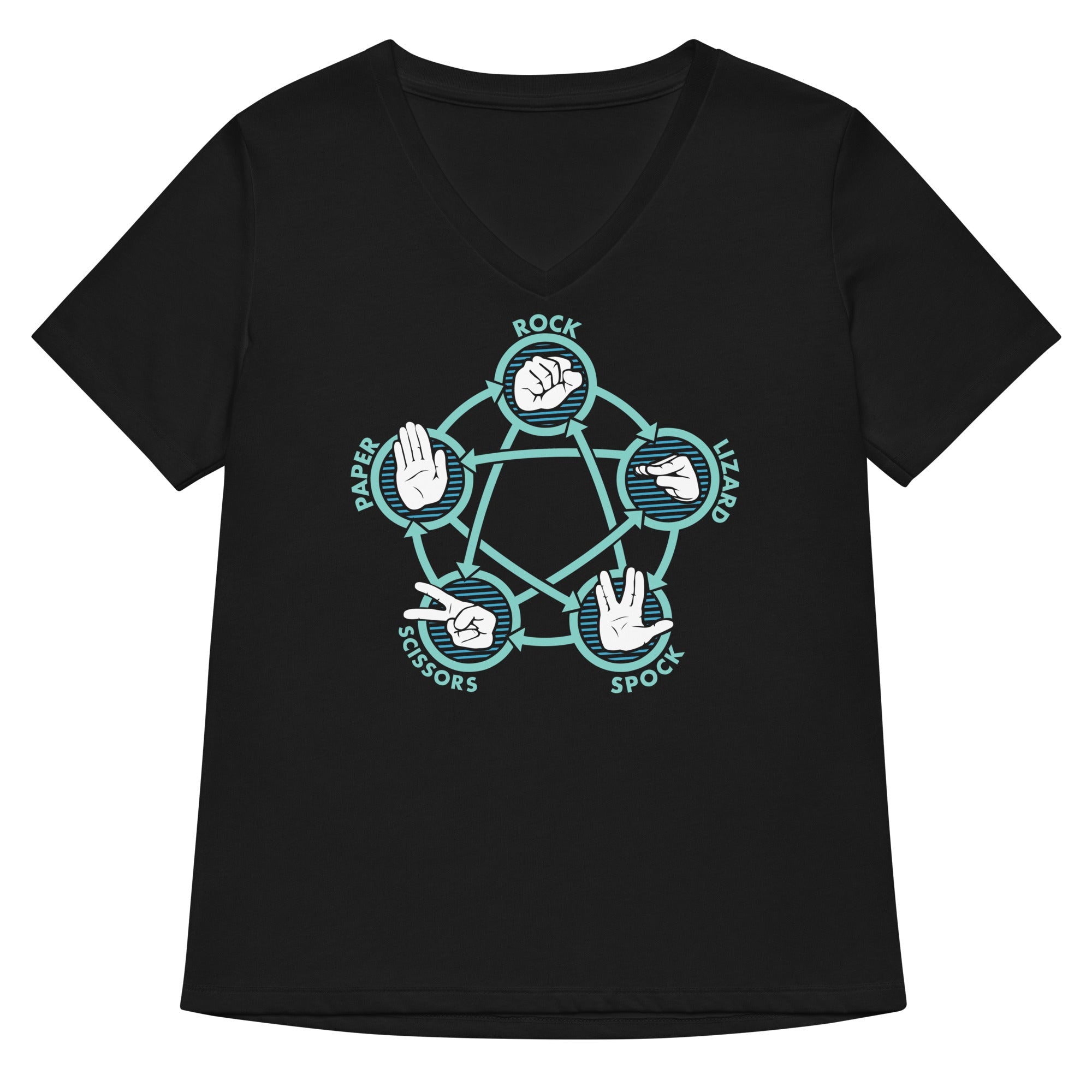 Rock Paper Scissors Lizard Spock Women S V Neck Tee V Neck T Shirt Minimal Style