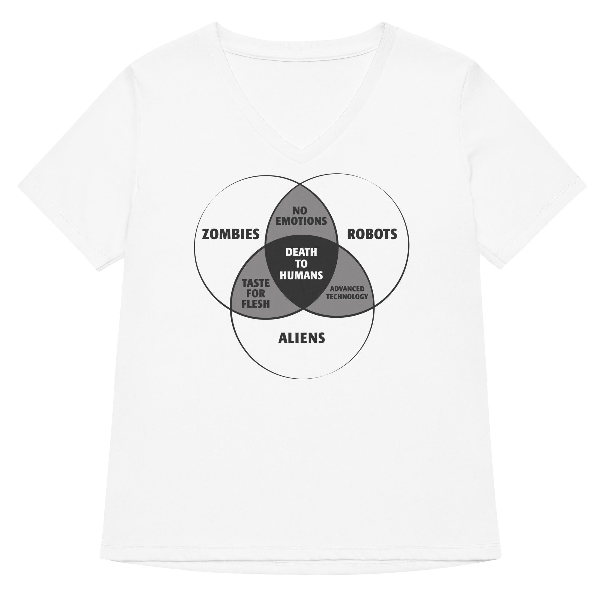 Zombies Robots And Aliens Venn Diagram Women S V Neck Tee V Neck T Shirt Premium Print